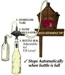 Buon Vino Super Auto Bottle Filler (item #6286)